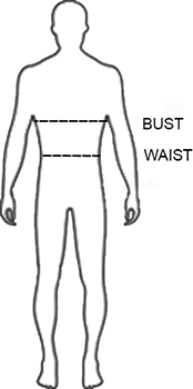 How to Measure