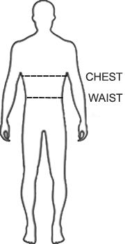 How to Measure