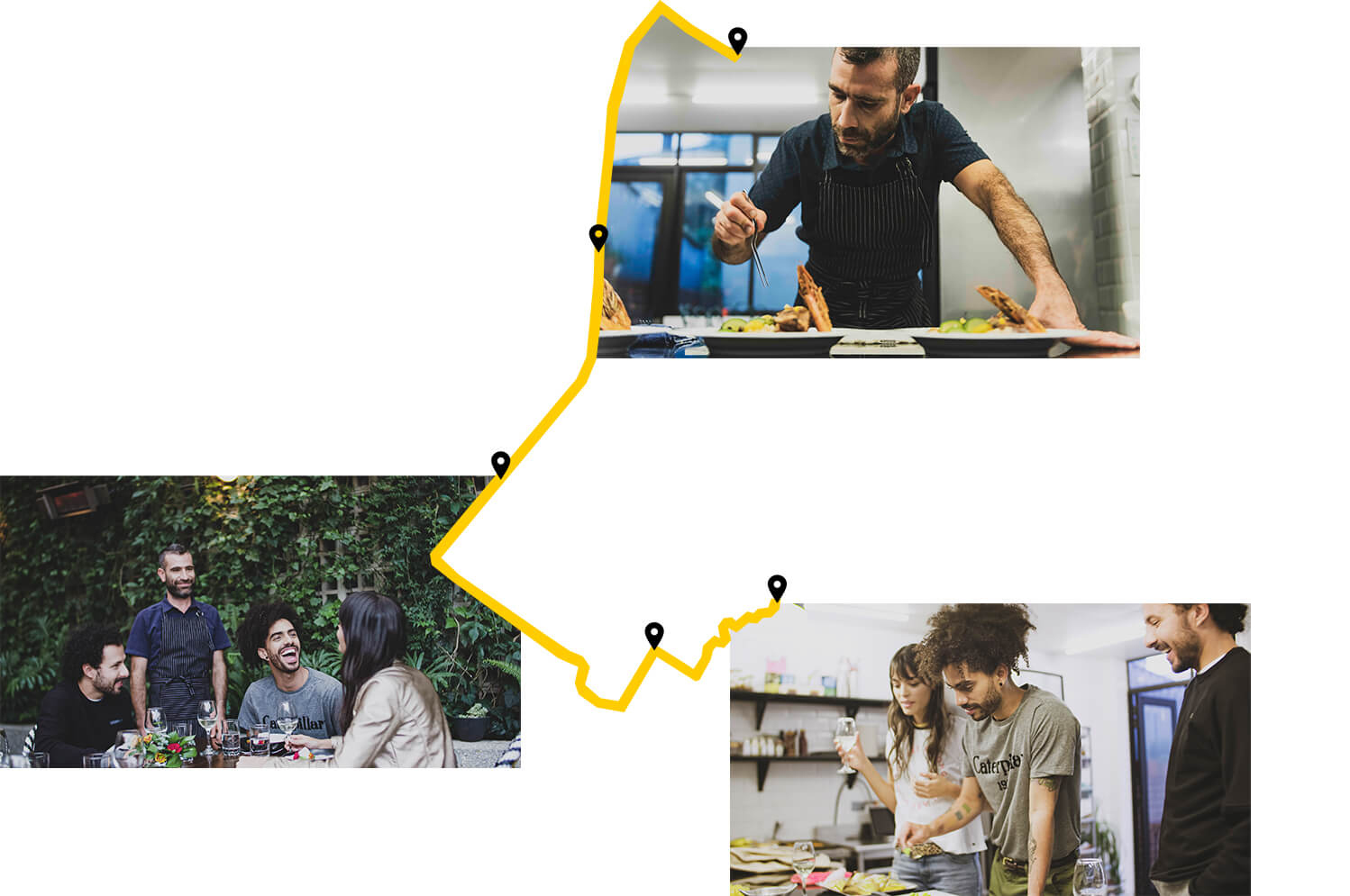 Route showing activities at various points: cooking, eating, etc.