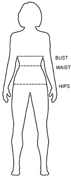 How to Measure